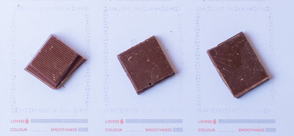 TASTING WORKSHOP | TheChocolateClubHK