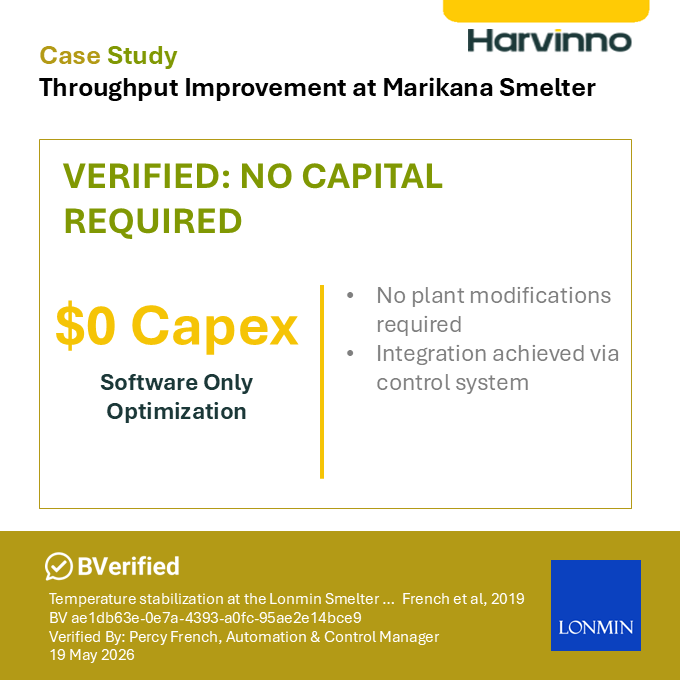 BVerified Proof Point