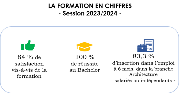 Image - 23 24_Indicateurs qualite_couleurs.png