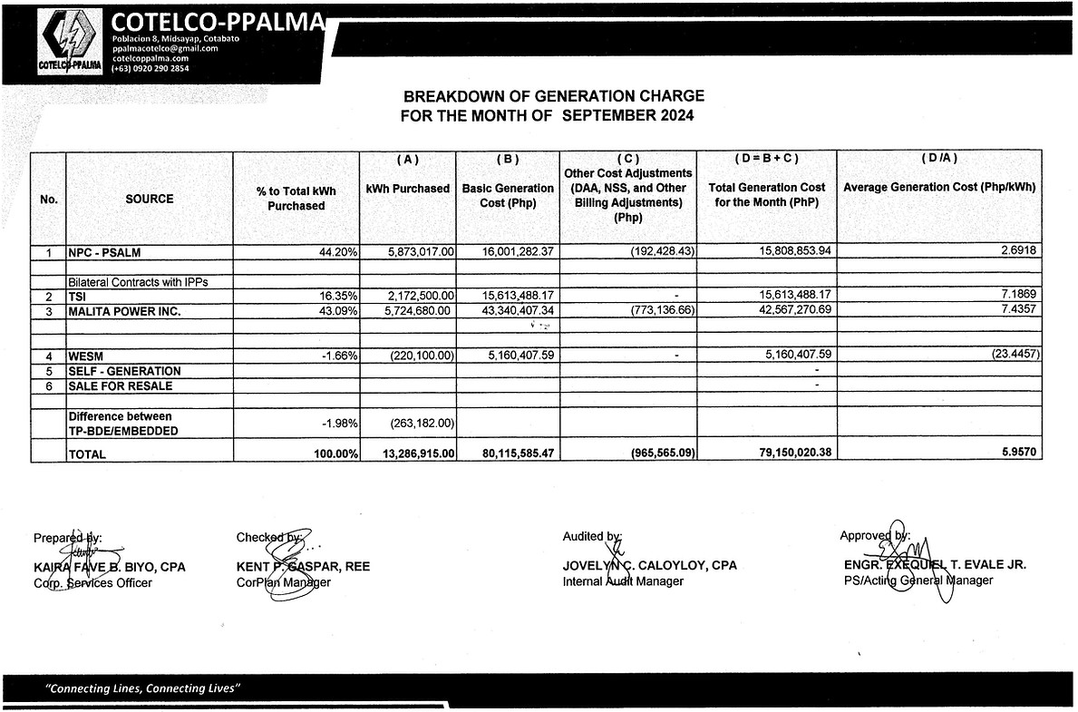 BREAKDOWN OF GC-1.jpg