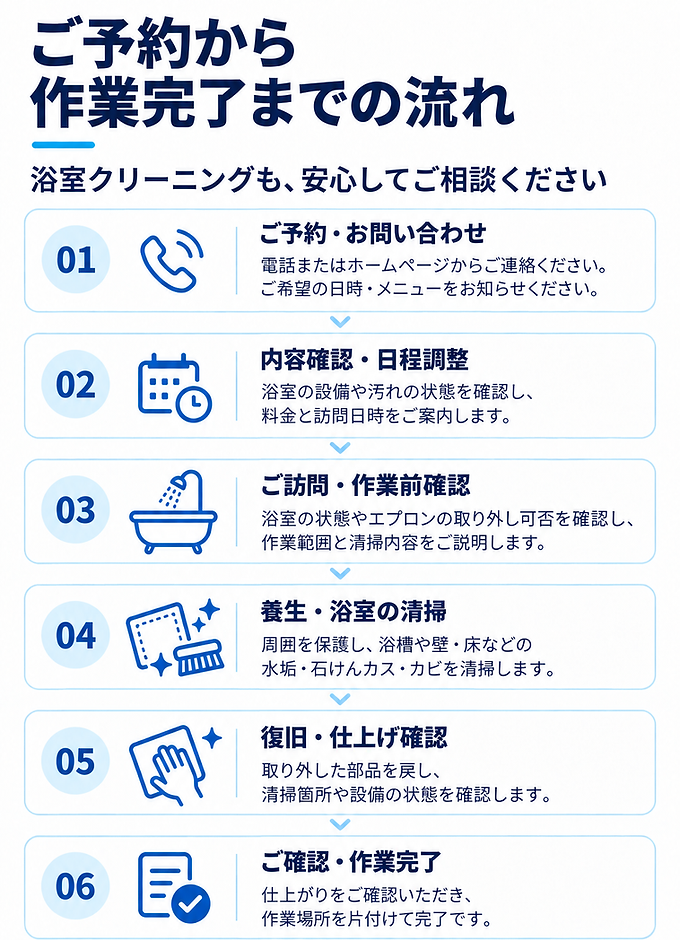 7D7588AA-A890-4974-B1BE-8BD1727F7766.png