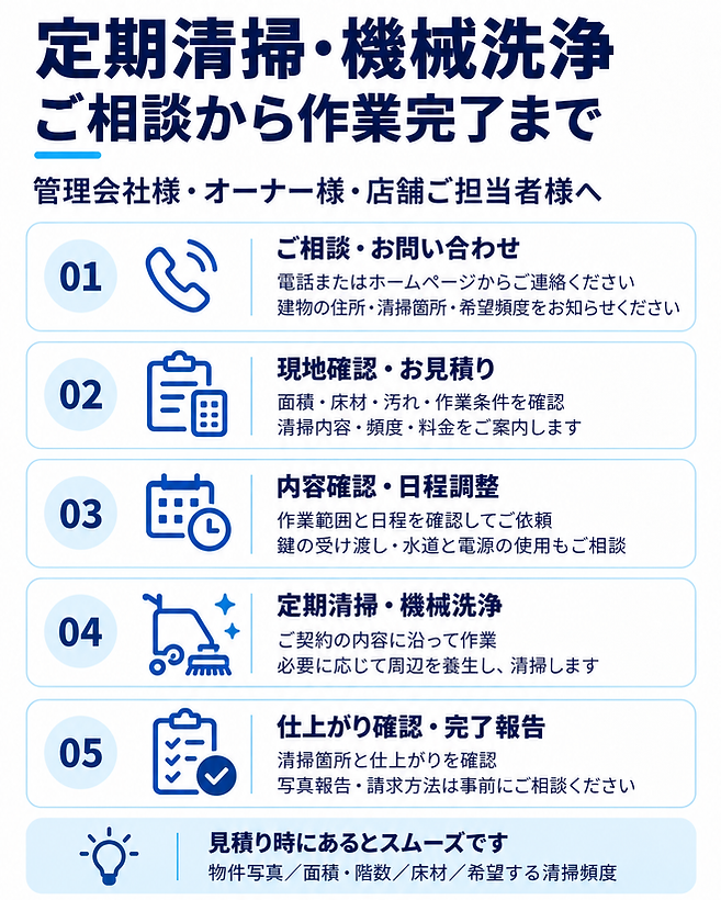 11C6CC81-DCBE-402A-BE50-28CA368C92AF.png