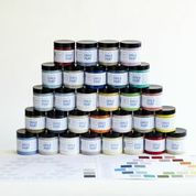 Annie Sloan Project Pots