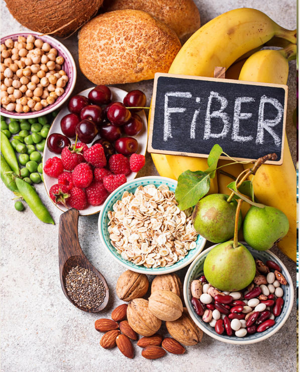 Fiber- Why You Need It