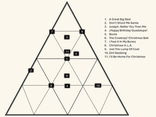 'Don't Waste Your Wishes'