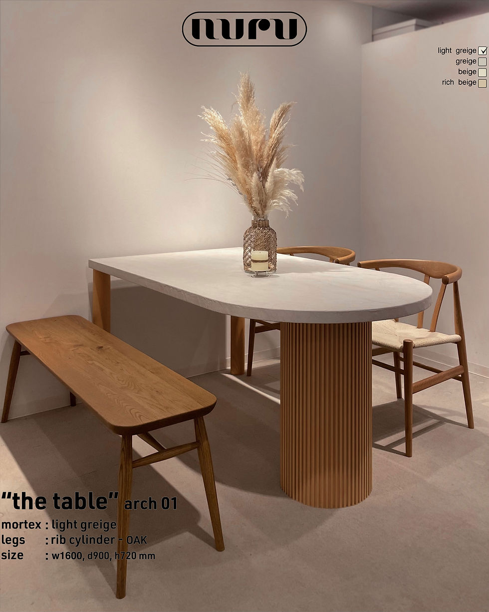 the table