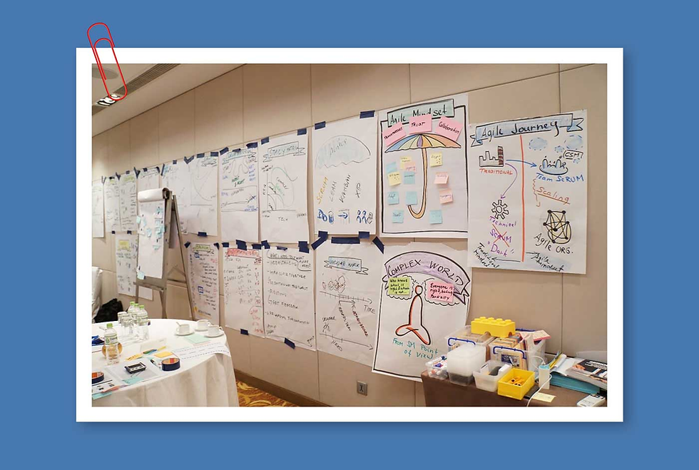A session of Agile and Scrum coaching by Axon Active