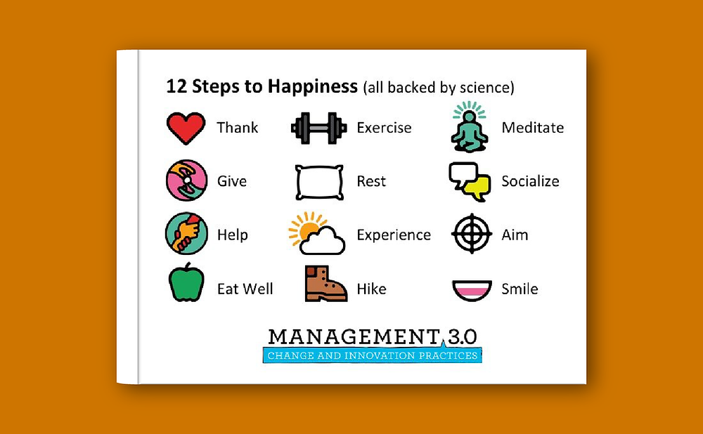 Happiness At Work Quiz