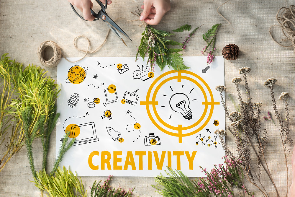 Authentic Creativity A Hypothetical Formula for Creativity: A Guide to Understanding and ...
