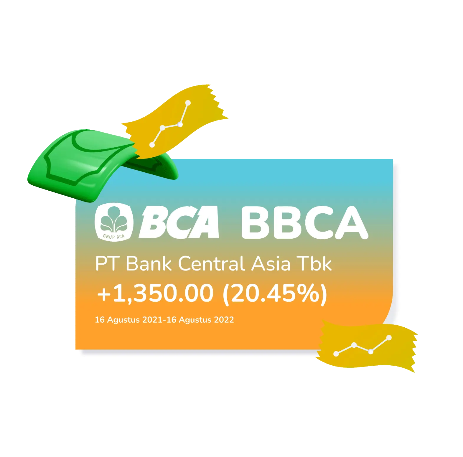 BBCA-UNTR-ASII.webp