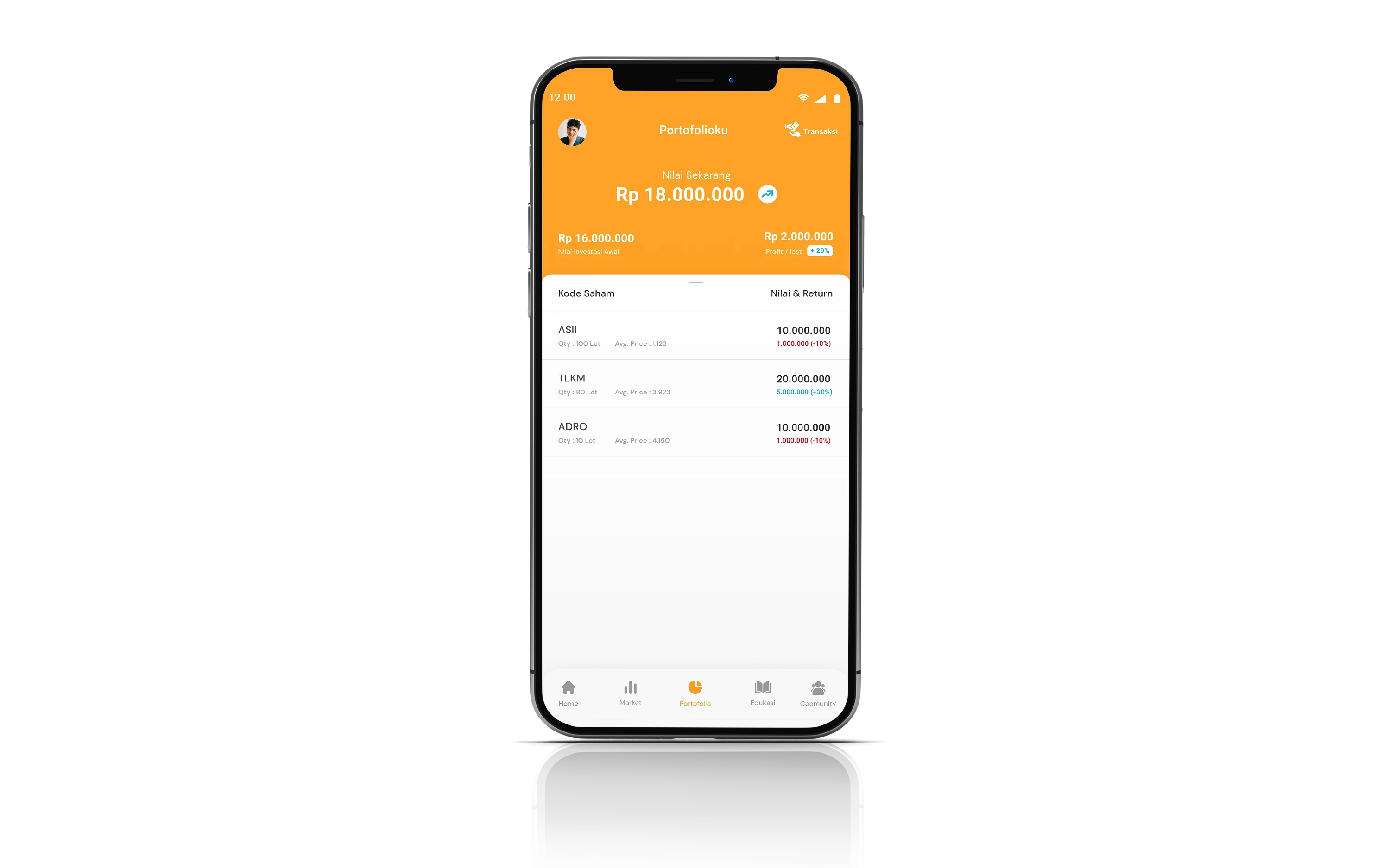 mockup mobile sub head 2.webp