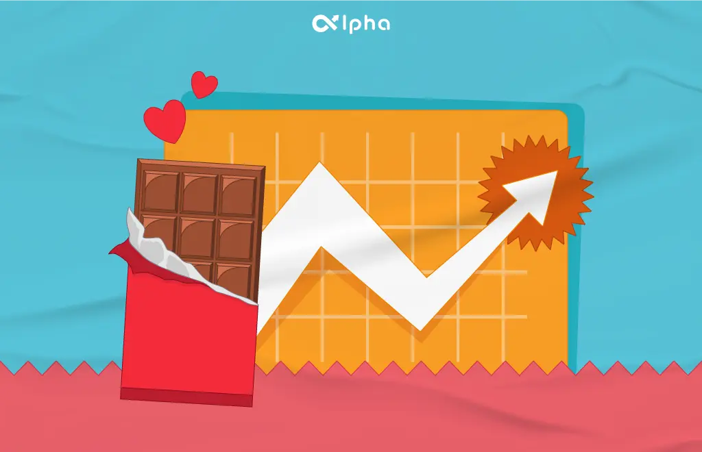 Saham Emiten Produsen Saham Cokelat