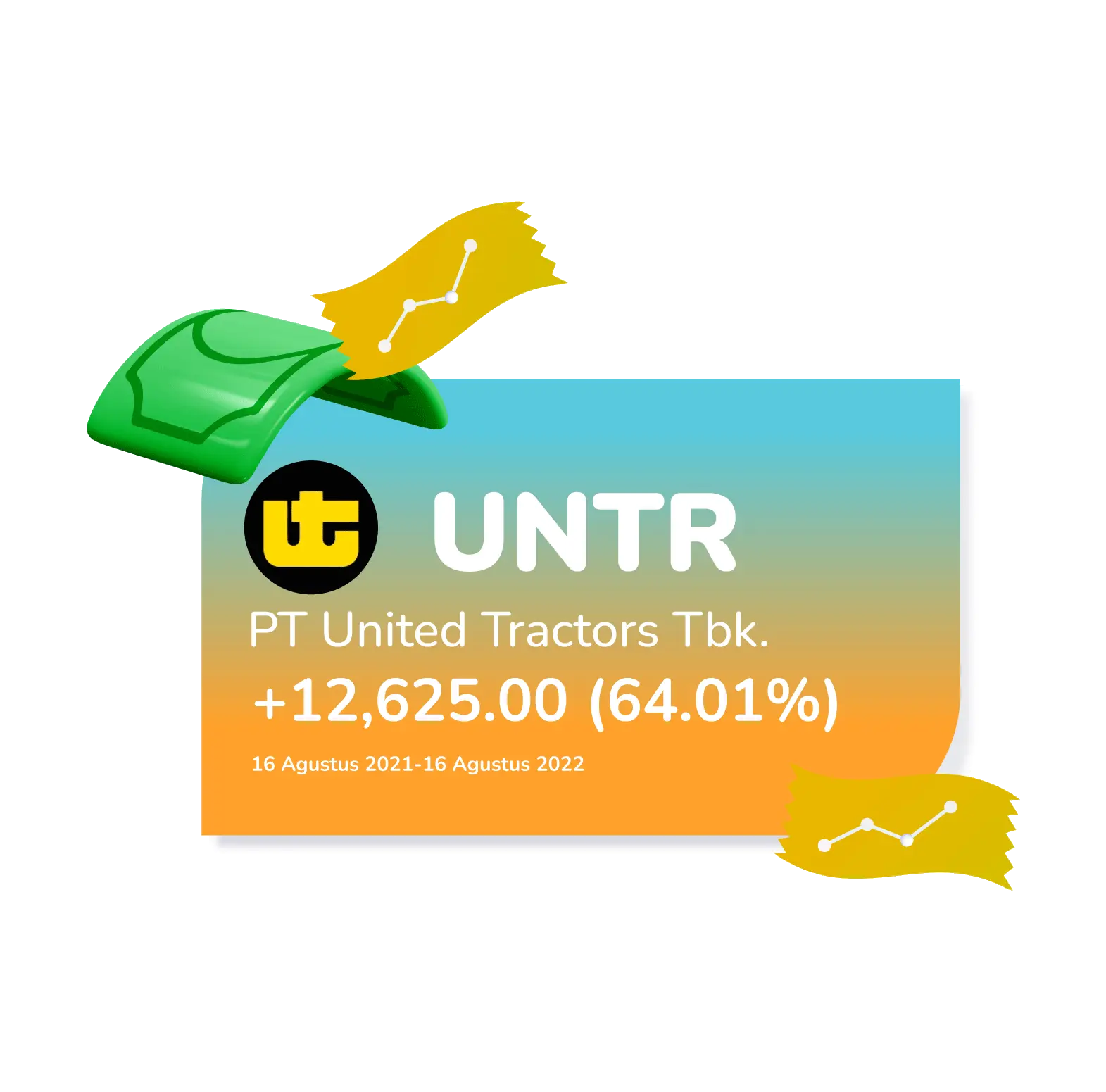BBCA-UNTR-ASII-2.webp