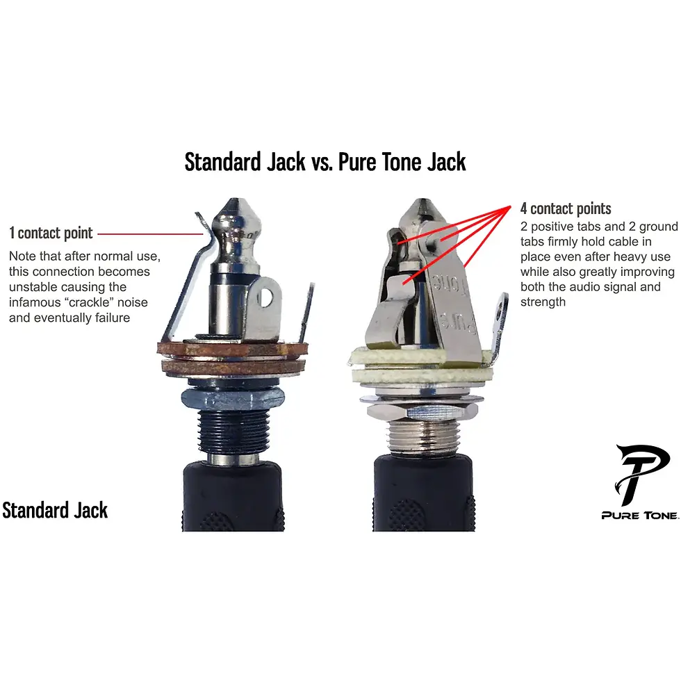 Thumbnail: Pure Tone Output Jack 1/4" Mono , Nickel