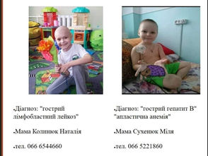 #Благодійність_замість_квітів