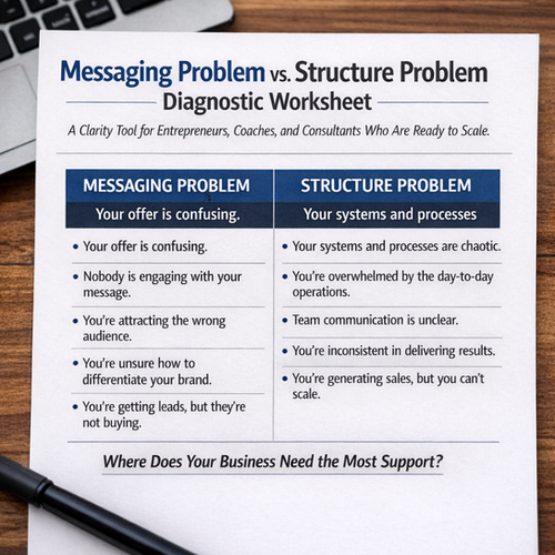 Structuring The Problem Mess Messaging Problem vs. Structure Problem Diagnostic Worksheet | My Site