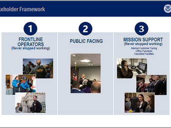 May 2020 Industry Briefing DHS Opening Up America Again Implementation Strategy
