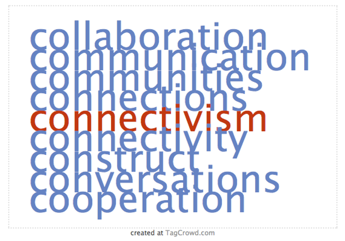 Connectivism: Learning Theory? (6-A-3)