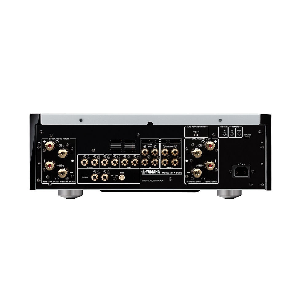 Thumbnail: Yamaha A-S1200 Integrated Stereo Amplifier