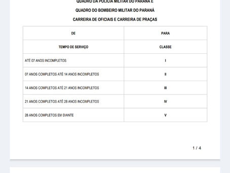 Apoiamos a Subemenda Modificativa do Dep Sd Adriano José ao Pl 542/24 Reestruturação PM