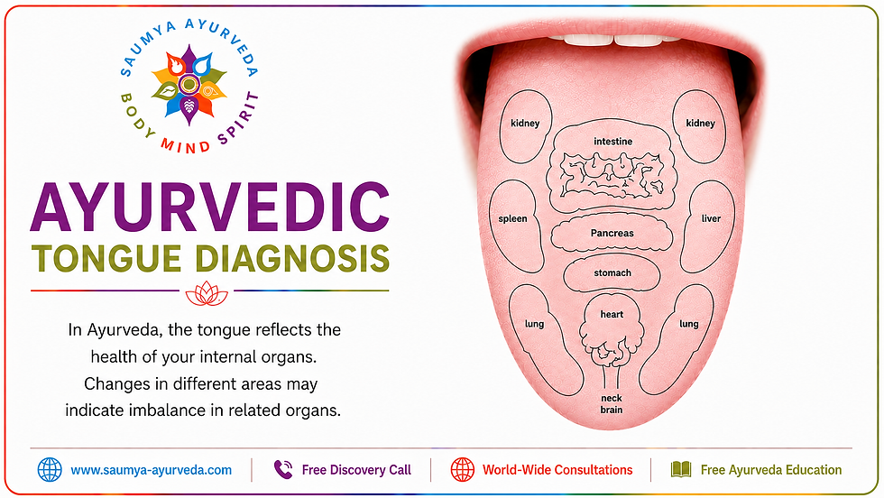 Ayurveda Tongue Diagnosis: What Your Tongue Is Saying About Your Health