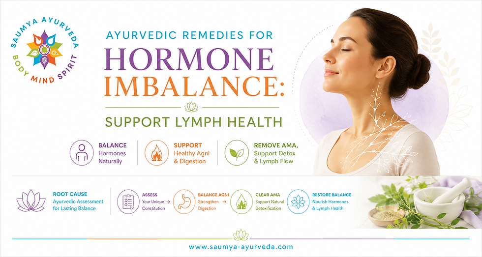 Woman with serene expression in a wellness ad for hormone balance by Saumya Ayurveda. Features include natural remedies and lymph health support.