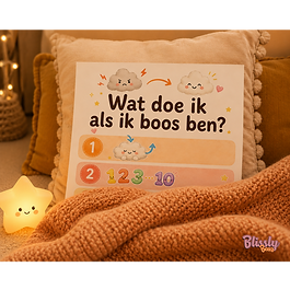 Blissly Bear poster Wat doe ik als ik boos ben met vijf gekleurde stappen voor kinderen