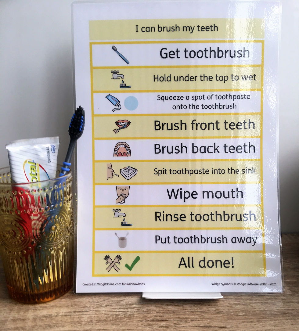 Brushing teeth step-by-step instructions with visuals