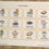 Thumbnail: Adult Food & Drink Choice mat to support Dementia, Alzheimer's, Brain injury, No