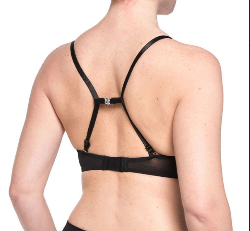 Thumbnail: Magic Straps