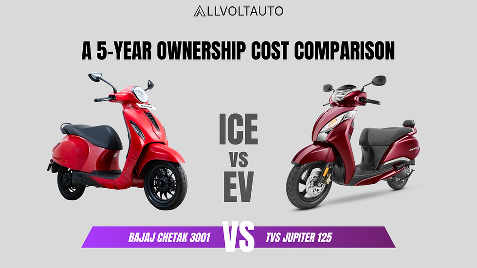 Bajaj Chetak 3001(EV) & TVS Jupiter 125(ICE)