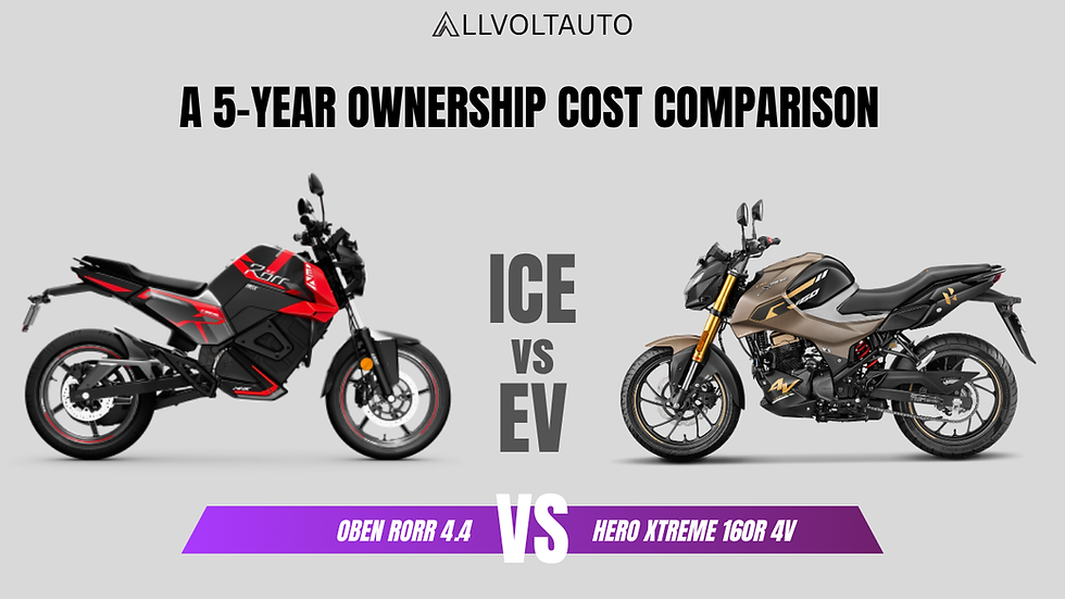 Oben Rorr 4.4 & Hero Xtreme 160R 4V