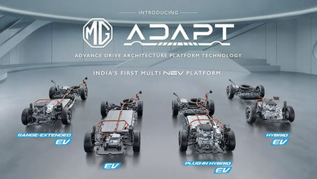 MG Unveils ADAPT