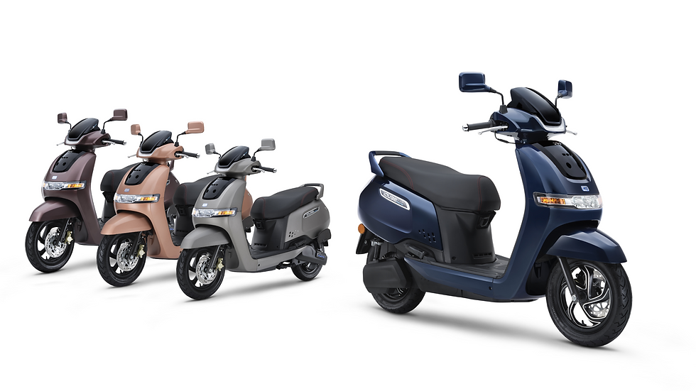 EV Two-Wheeler Retail Sales: Jan to 12 Sep 2026