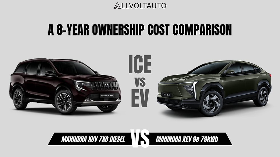 Mahindra XEV 9e & Mahindra XUV 7XO Diesel