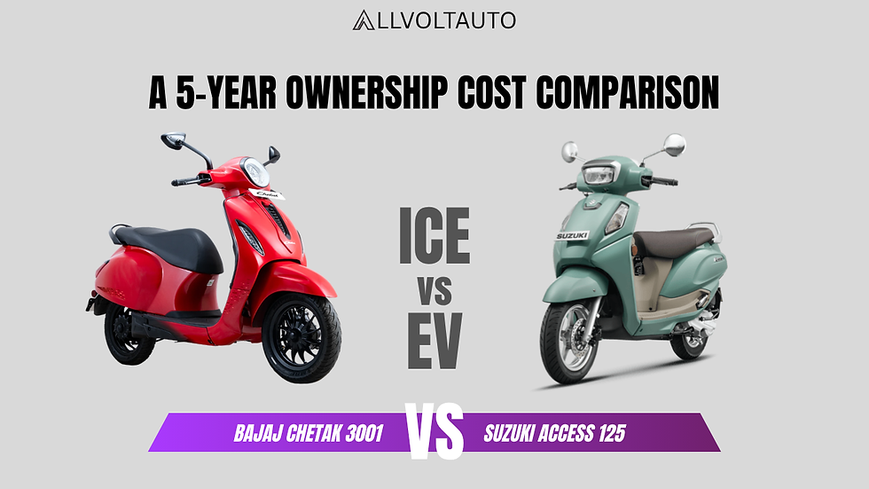 Bajaj Chetak 3001 & Suzuki Access 125