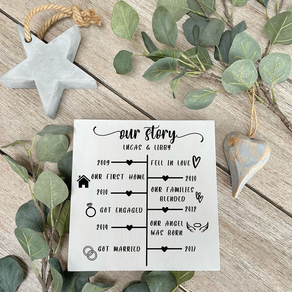 Thumbnail: Personalised Wooden Our Story Square Sign