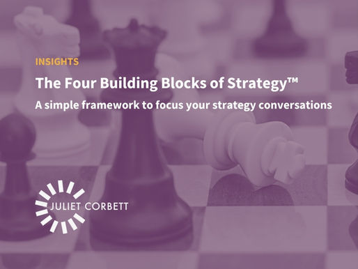 The Four Building Blocks of Strategy™