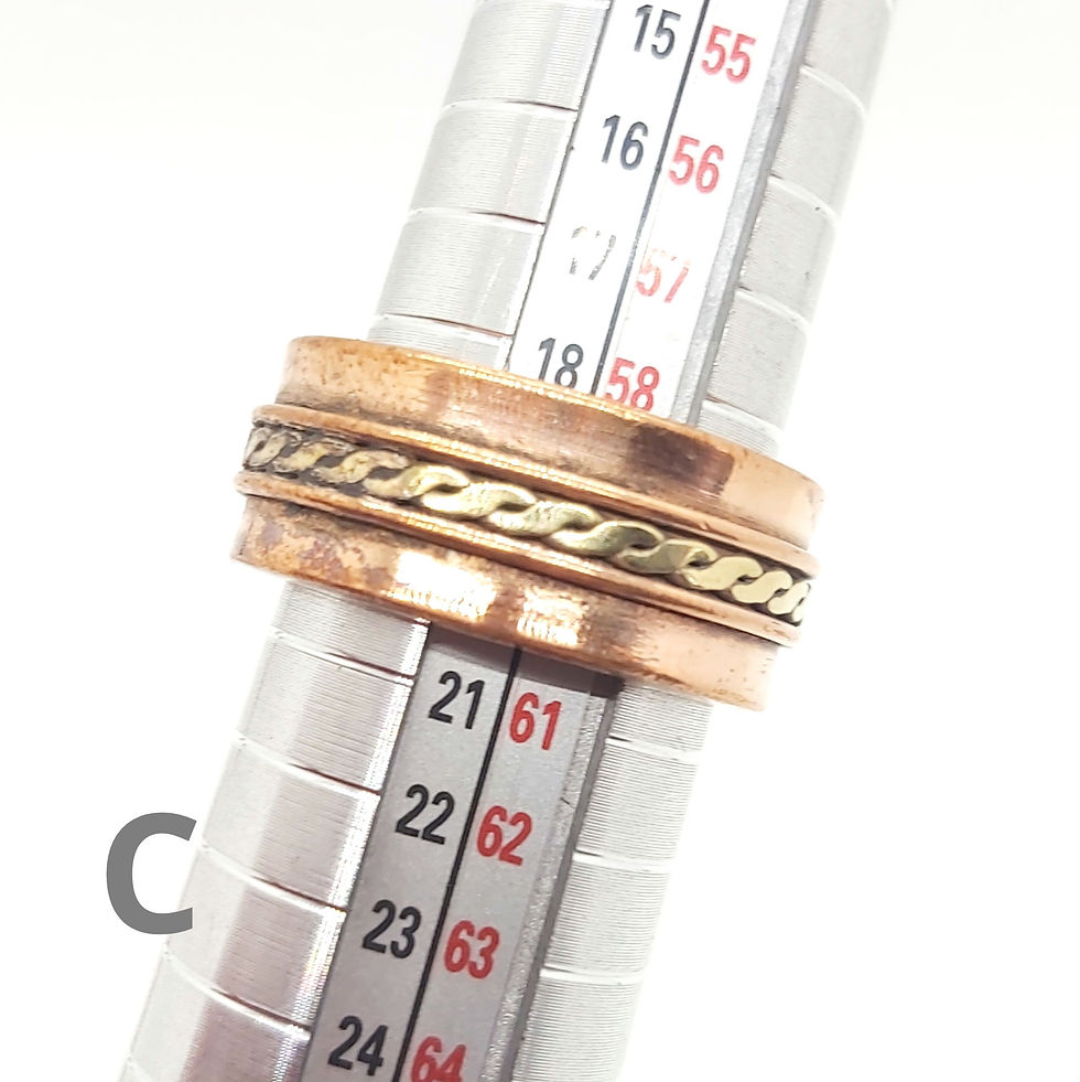 Thumbnail: Copper Ring measurement