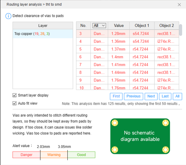 DFM shows errors/warning in the point of the manufacturer
