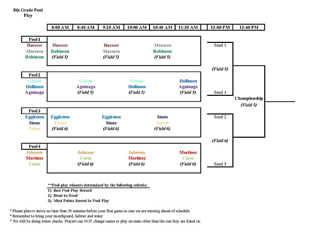 8th grade-NEISD Tournament 2026.jpg