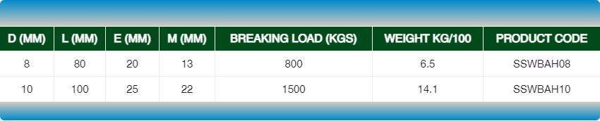 Thumbnail: Stainless Steel Asymmetric Carbine with Wire Bar & Spring Wire Safety Catch