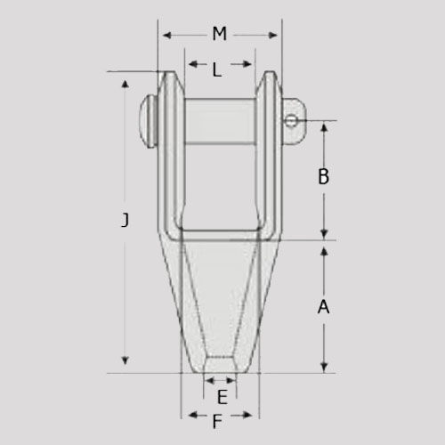 Thumbnail: Open Sockets to BS3463/1