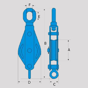 Thumbnail: Universal Cargo Block with Bushed Single Sheave with Swivel Oval Eye