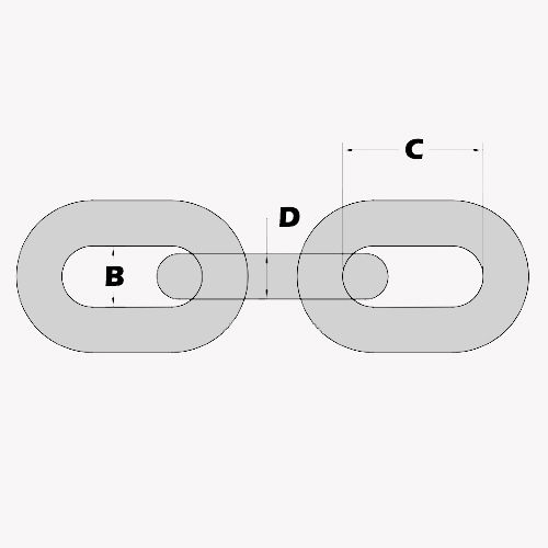 Thumbnail: Grade 100 Short Link