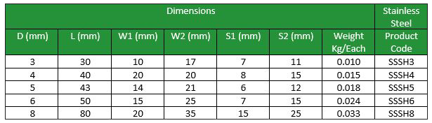 Thumbnail: Stainless Steel 'S' Hook