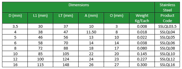Thumbnail: Stainless Steel Long Series Quick link