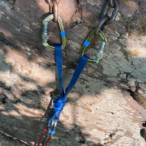 Rock Climbing Anchros.jpg