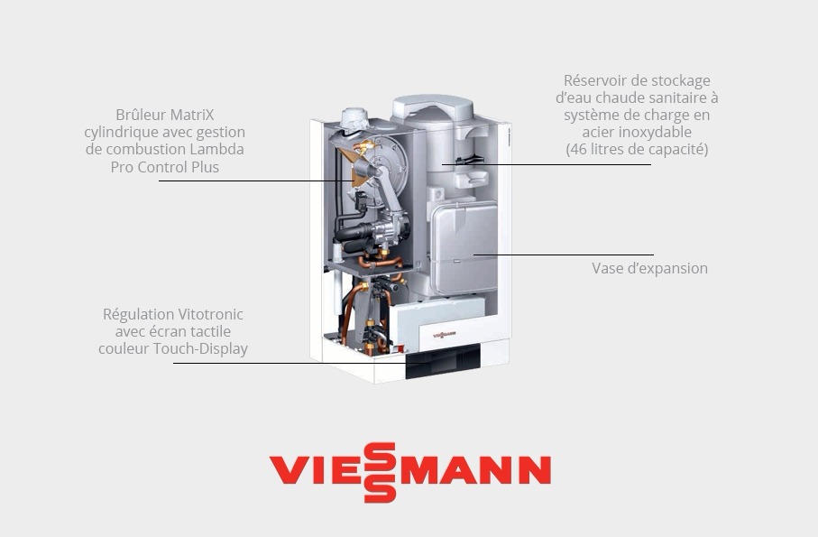 Chaudière Viessmann Vitodens 222 Mode D Emploi