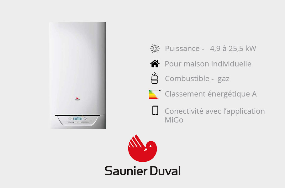 Saunier Duval Themafast Condens F25 Fiche Technique